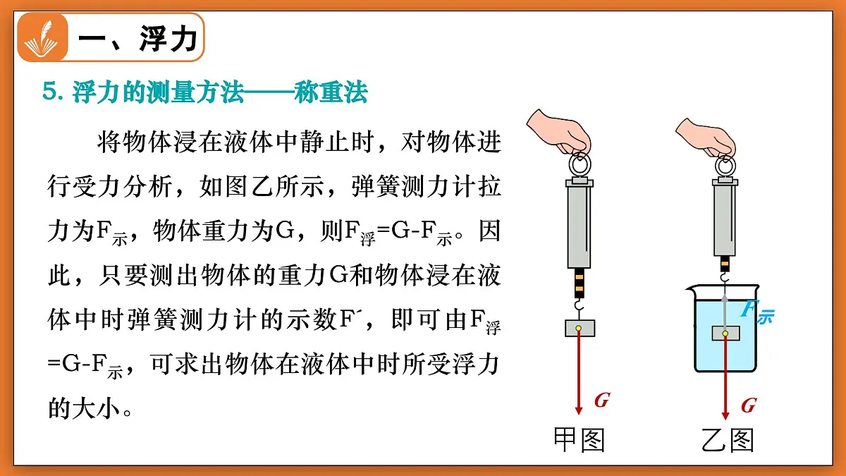 8.6 浮力(第1课时) - 初中物理八年级下册 同步教学课件(北师大版2024)第8页