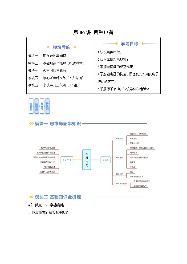 【暑假讲义】第06讲两种电荷-2025版新九年级物理暑假提升精品讲义(含答案)第1页