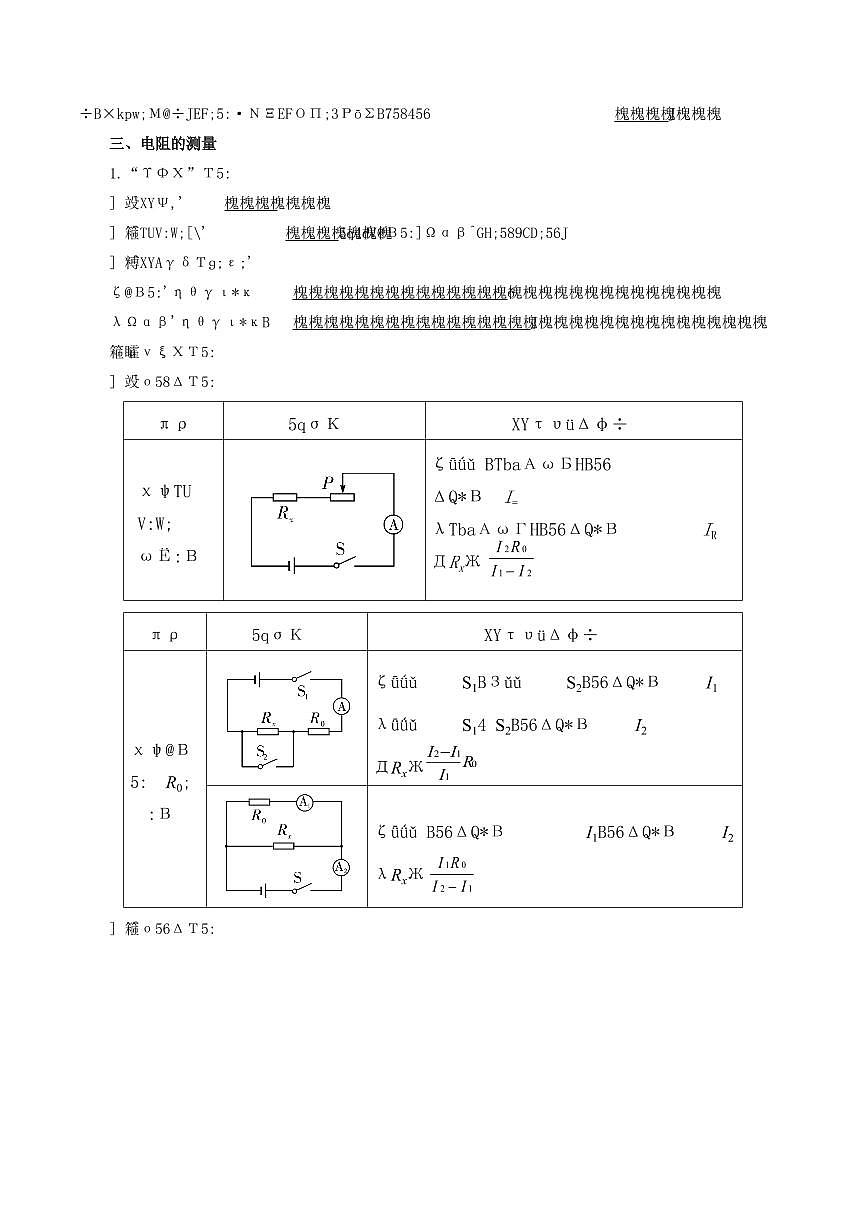 专题05 第17章 欧姆定律【考点清单】(原卷版)第2页