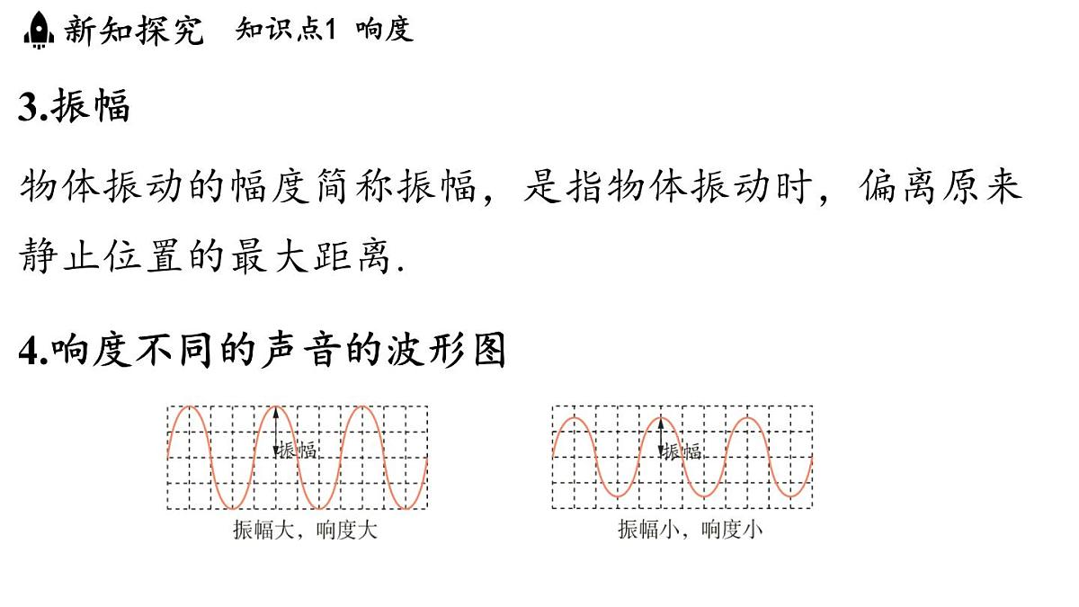第二章 第二节 声音的特性-八年级上物理同步课件(沪科版2024)第6页