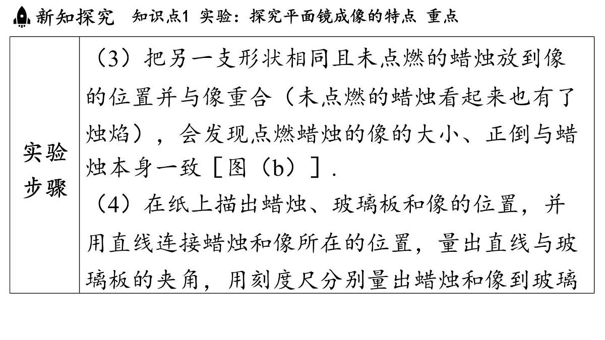第三章 第二节 探究_平面镜成像的特点-八年级上物理同步课件(沪科版2024)第6页