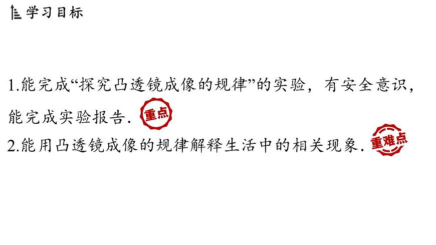 第四章 第二节 探究_凸透镜成像的规律-八年级上物理同步课件(沪科版2024)第2页