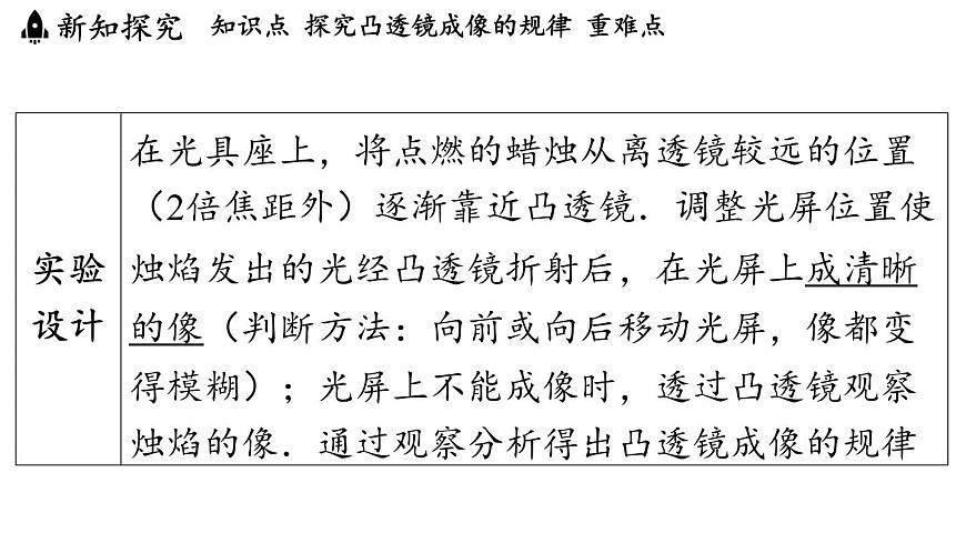 第四章 第二节 探究_凸透镜成像的规律-八年级上物理同步课件(沪科版2024)第5页