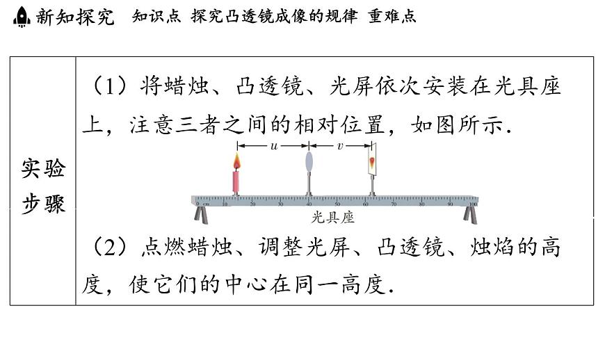第四章 第二节 探究_凸透镜成像的规律-八年级上物理同步课件(沪科版2024)第6页