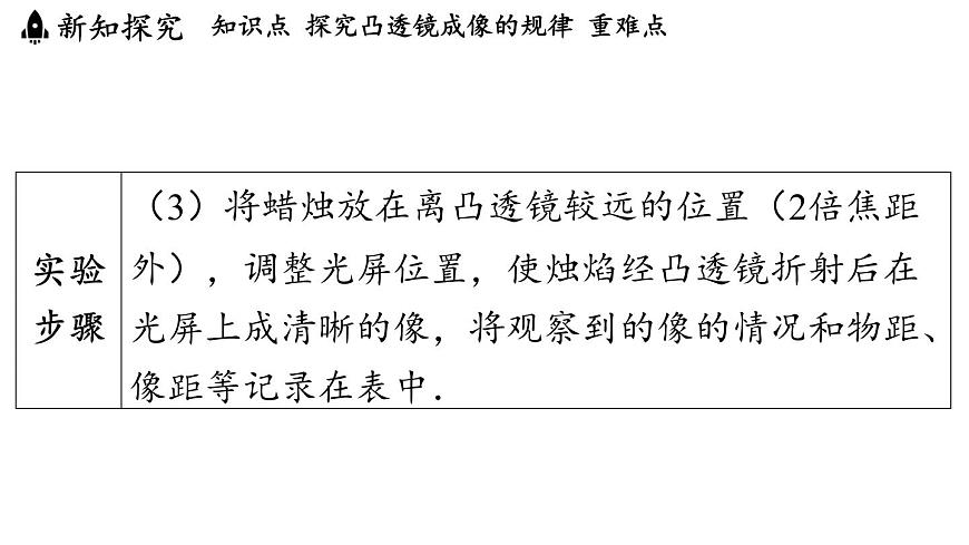 第四章 第二节 探究_凸透镜成像的规律-八年级上物理同步课件(沪科版2024)第7页