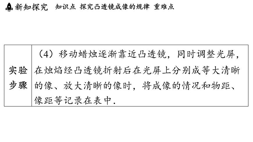 第四章 第二节 探究_凸透镜成像的规律-八年级上物理同步课件(沪科版2024)第8页