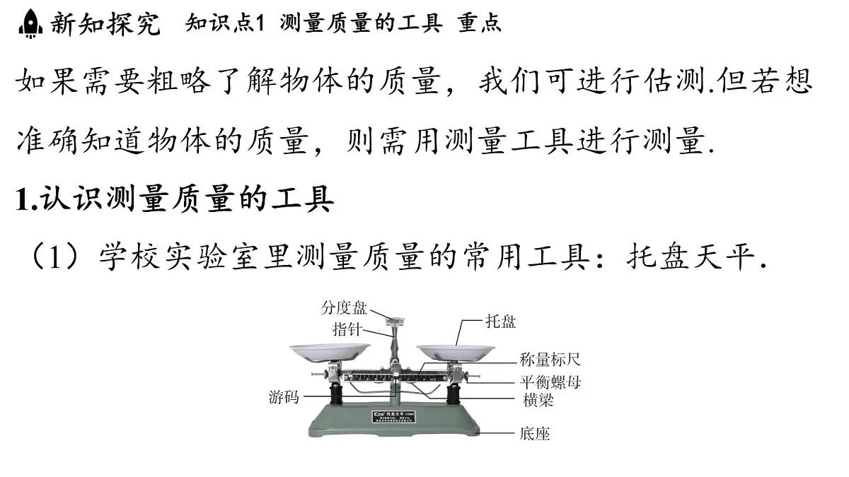 第五章 第二节 测量_物体的质量-八年级上物理同步课件(沪科版2024)第3页
