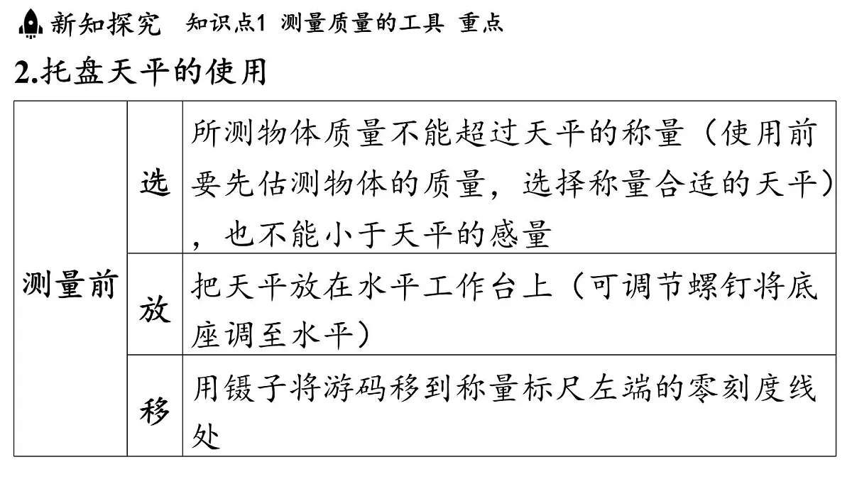 第五章 第二节 测量_物体的质量-八年级上物理同步课件(沪科版2024)第6页