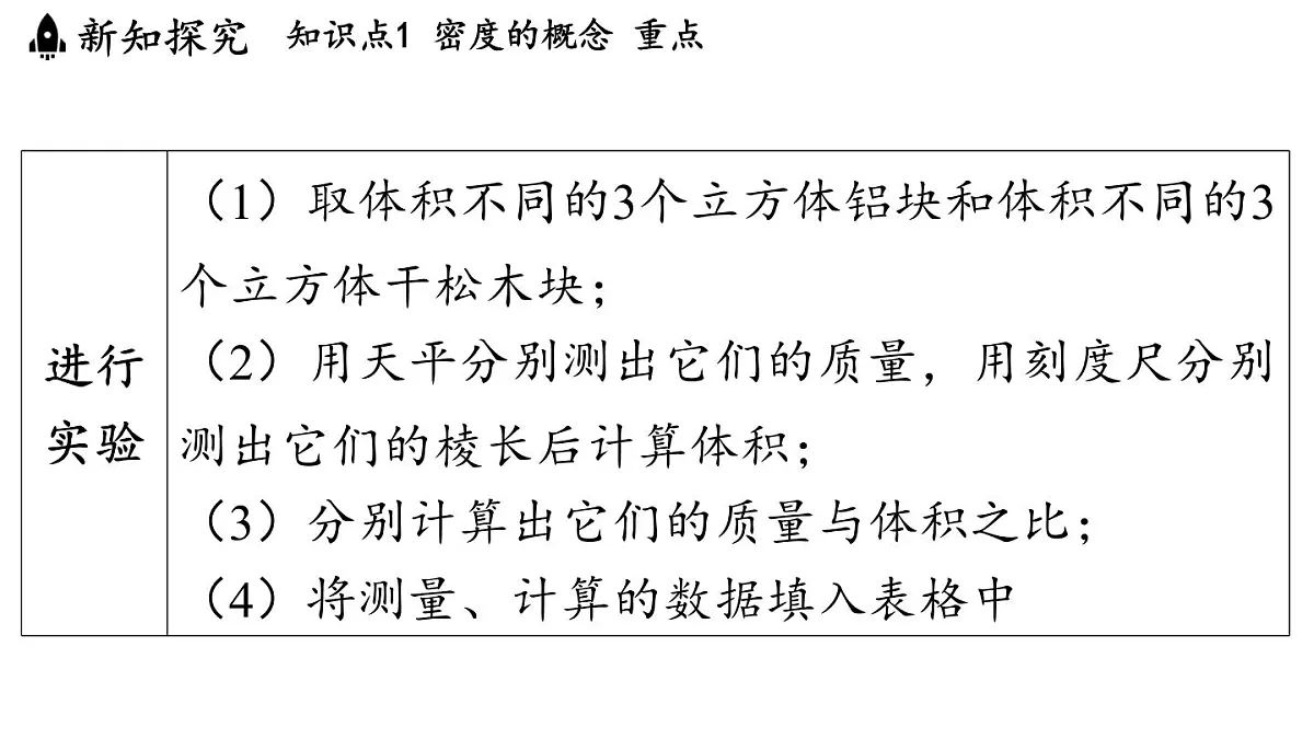 第五章 第三节 密度-八年级上物理同步课件(沪科版2024)第7页