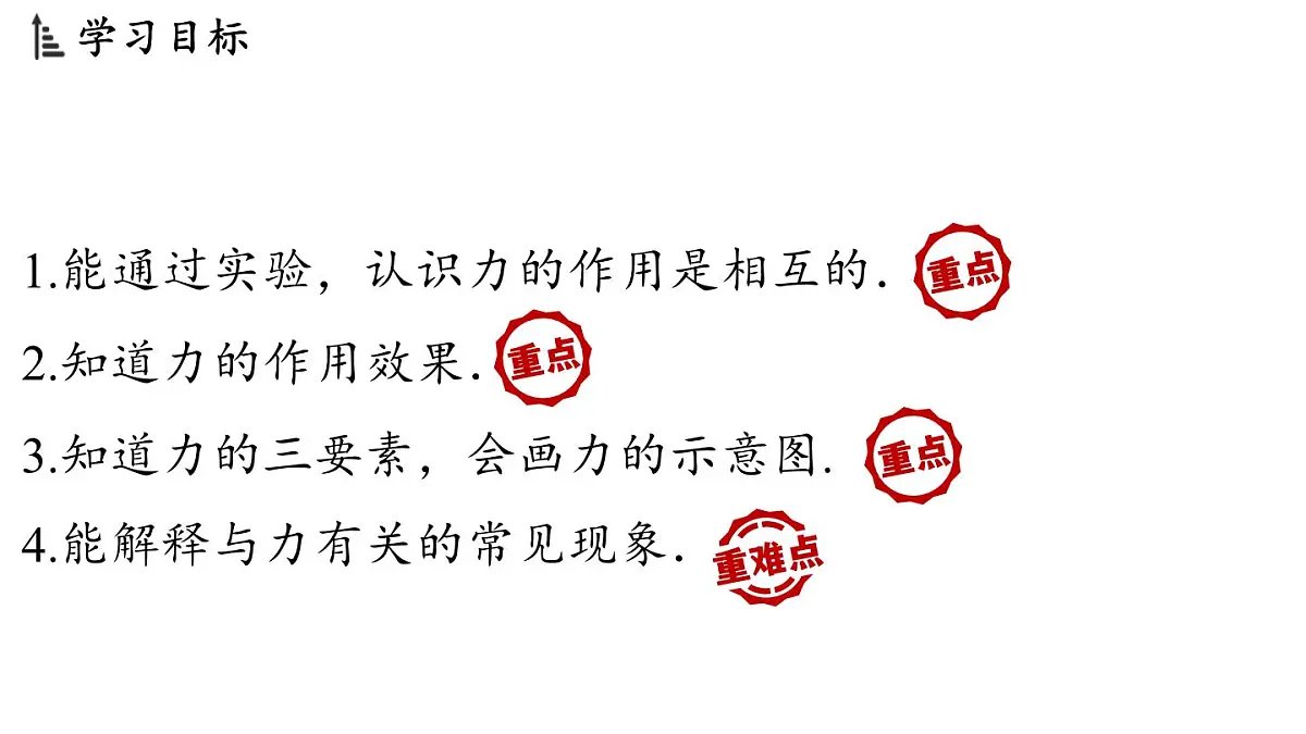 第六章 第一节 力及其描述-八年级上物理同步课件(沪科版2024)第2页