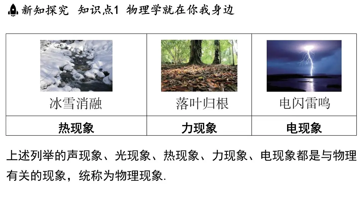 1.1神奇的物理学-八年级上学期物理同步课件(沪粤版2024)第4页
