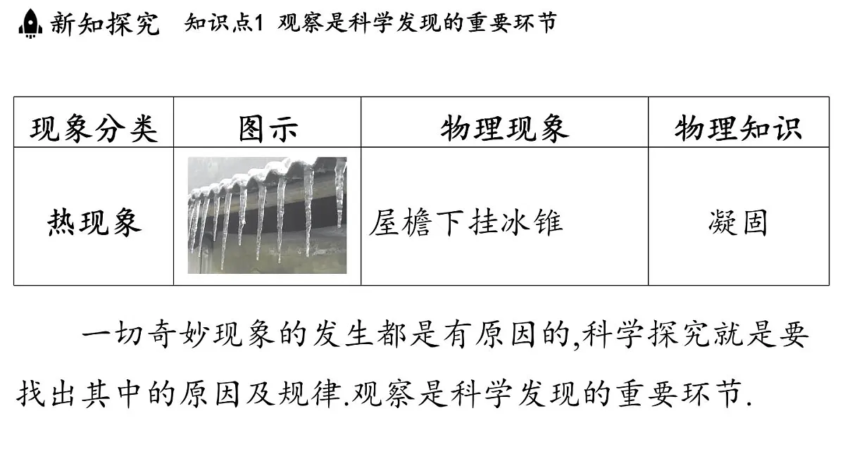 第一章 第一节 走进实验室-八年级上学期物理同步课件(教科版2024)第5页