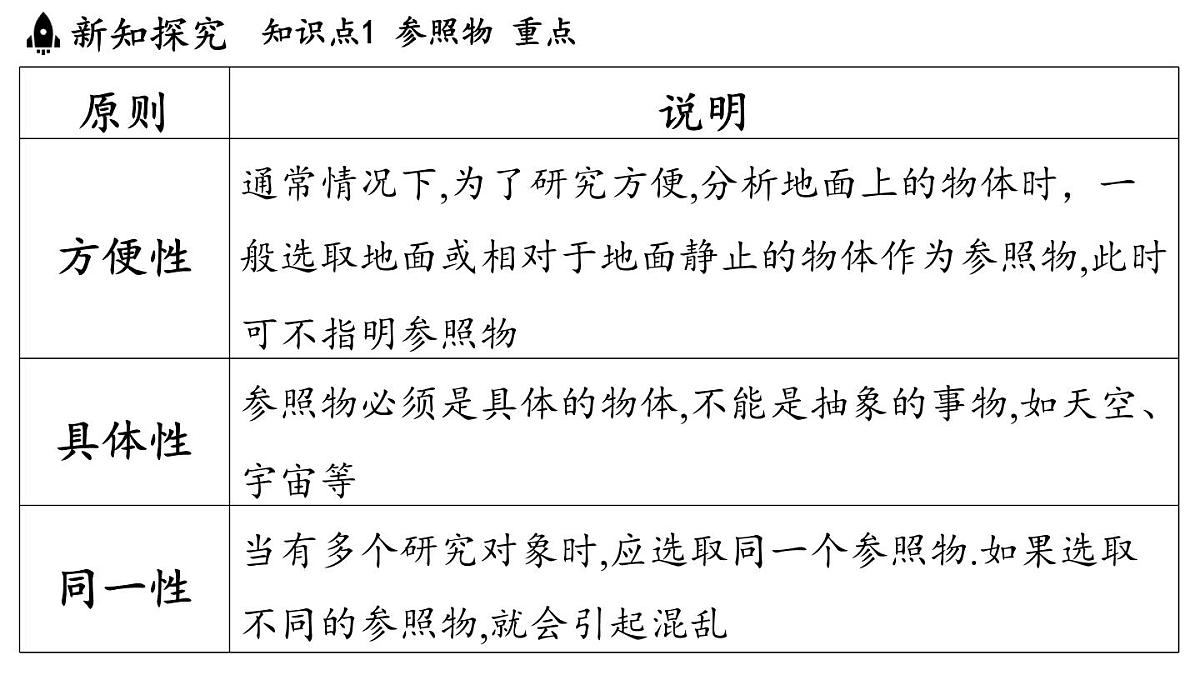 第二章 第二节 运动的描述-八年级上学期物理同步课件(教科版2024)第8页