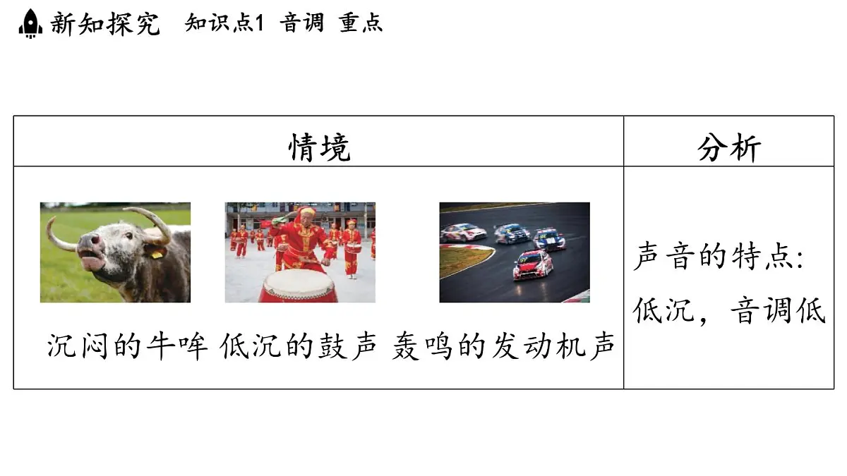 第三章 第二节 探究乐音的特性-八年级上学期物理同步课件(教科版2024)第5页