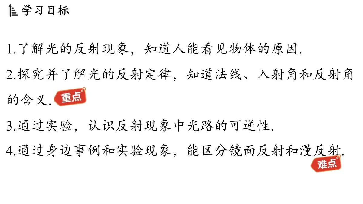 第四章 第二节 光的反射定律-八年级上学期物理同步课件(教科版2024)第2页
