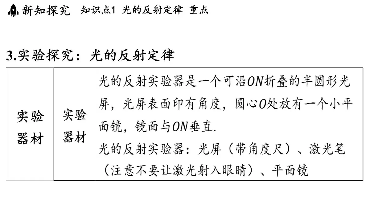 第四章 第二节 光的反射定律-八年级上学期物理同步课件(教科版2024)第7页