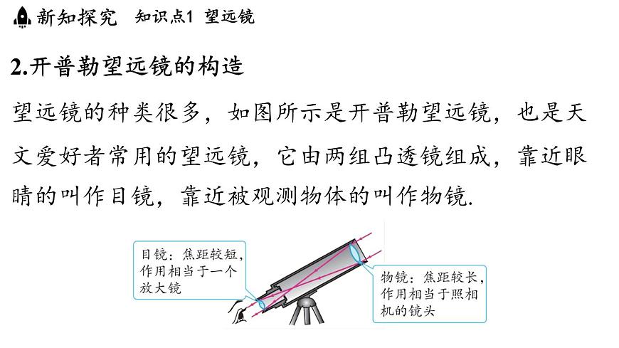 第四章 第七節(jié) 通過(guò)透鏡看世界-八年級(jí)上學(xué)期物理同步課件(教科版2024)第4頁(yè)