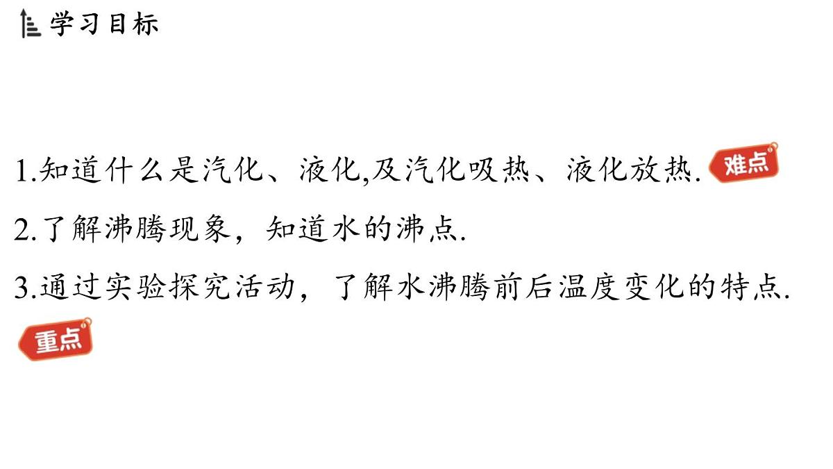 第五章 第三节 汽化和液化-八年级上学期物理同步课件(教科版2024)第2页