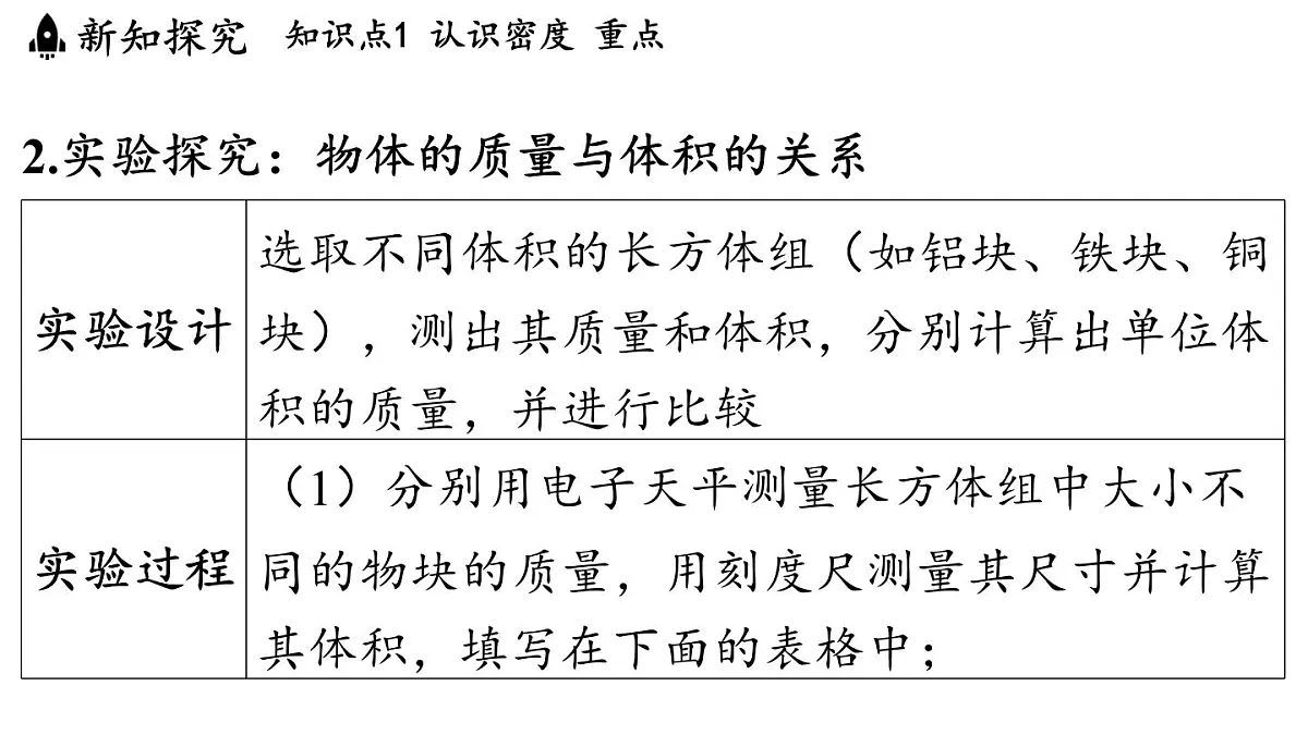 第六章 第二节 物质的密度-八年级上学期物理同步课件(教科版2024)第6页