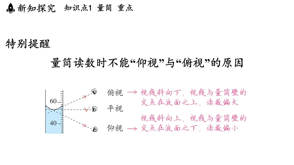 第六章 第三节 测量密度-八年级上学期物理同步课件(教科版2024)第8页