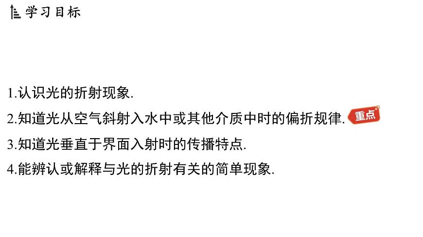 第三章 第一节 光的折射-八年级上学期物理同步课件(苏科版2024)第2页
