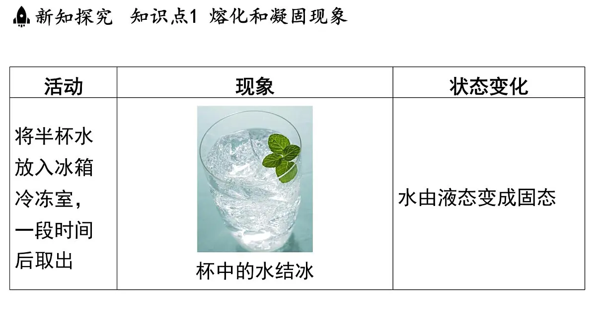 第四章 第三节 熔化和凝固-八年级上学期物理同步课件(苏科版2024)第6页