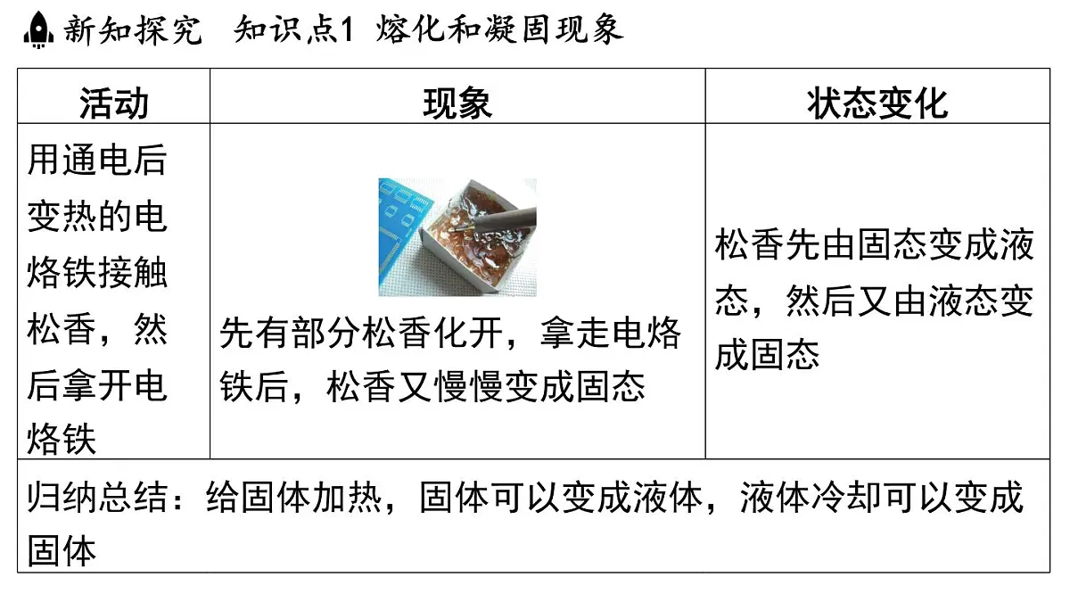 第四章 第三节 熔化和凝固-八年级上学期物理同步课件(苏科版2024)第7页