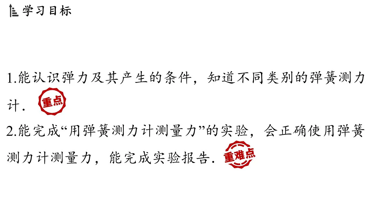 第六章 第二节 测量_用弹簧测力计测量力-八年级上物理同步课件(沪科版2024)第2页