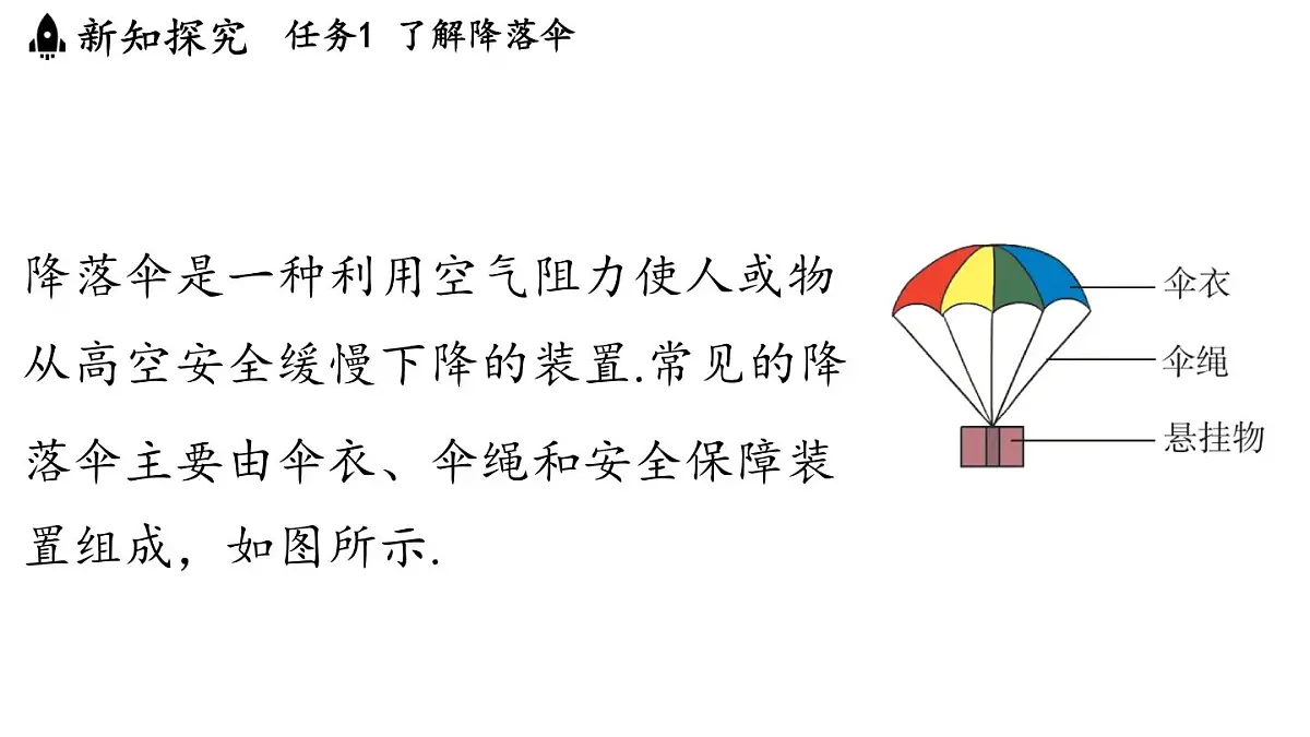 第一章 第三节 跨学科实践_降落伞-八年级上学期物理同步课件(教科版2024)第3页