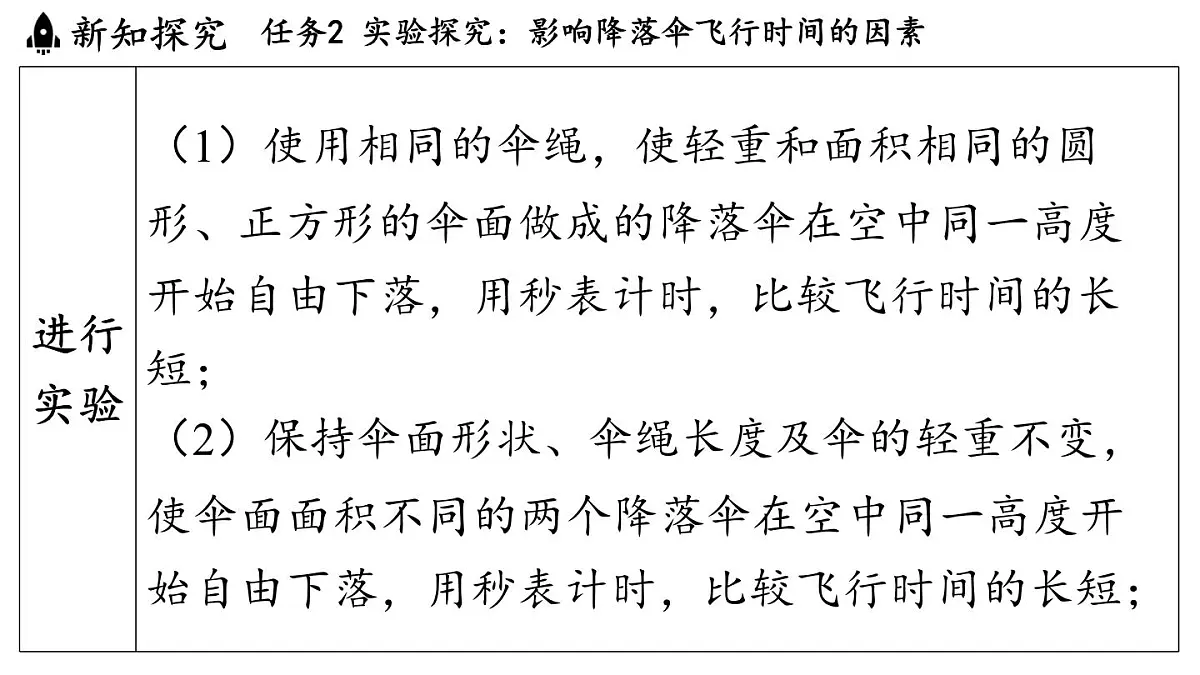 第一章 第三节 跨学科实践_降落伞-八年级上学期物理同步课件(教科版2024)第6页