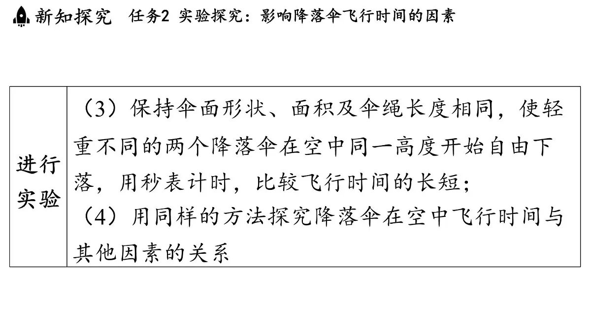 第一章 第三节 跨学科实践_降落伞-八年级上学期物理同步课件(教科版2024)第7页