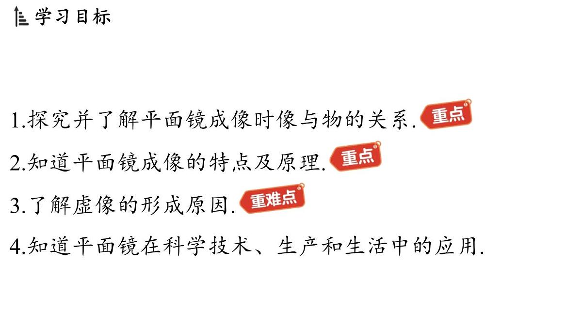 第四章 第三节 平面镜成像-八年级上学期物理同步课件(教科版2024)第2页