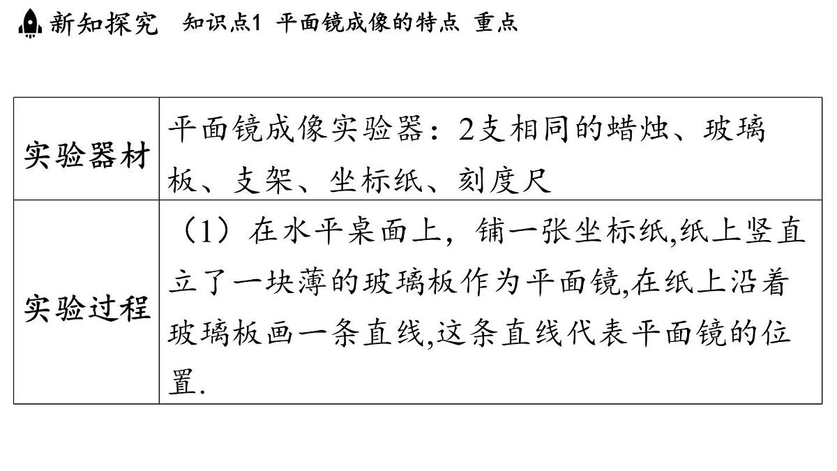 第四章 第三节 平面镜成像-八年级上学期物理同步课件(教科版2024)第4页