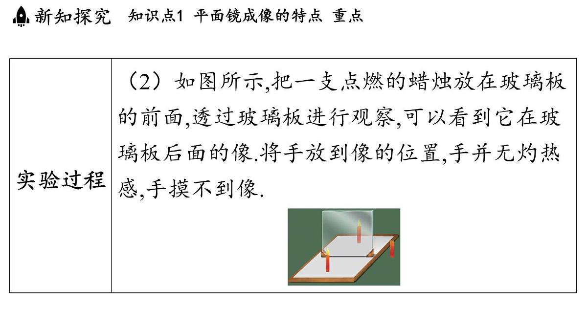 第四章 第三节 平面镜成像-八年级上学期物理同步课件(教科版2024)第5页