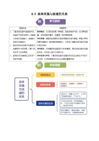 北师大版(2024)八年级下册(2024)流体压强与流速的关系优秀课后复习题