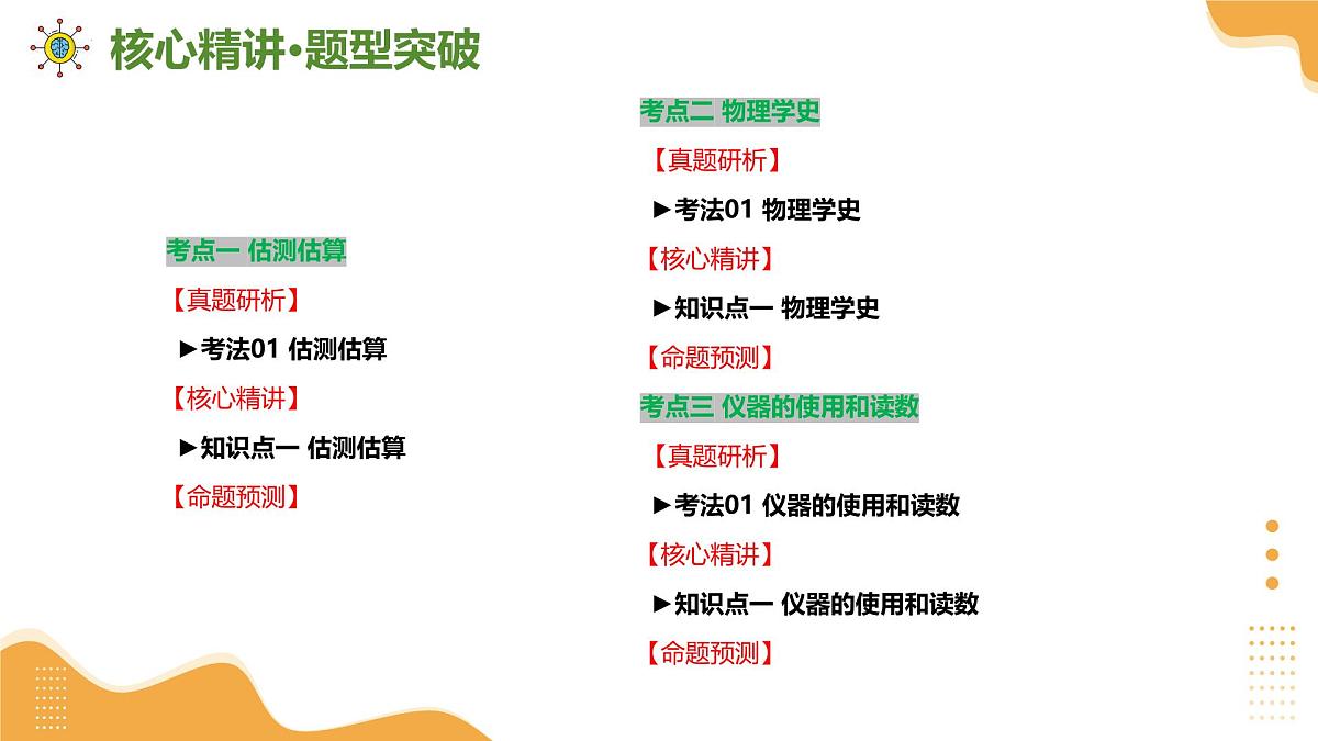 专题11 估算估测、物理学史、仪器的使用及读数(课件)2025年中考物理二轮复习讲练测(全国通用)第8页