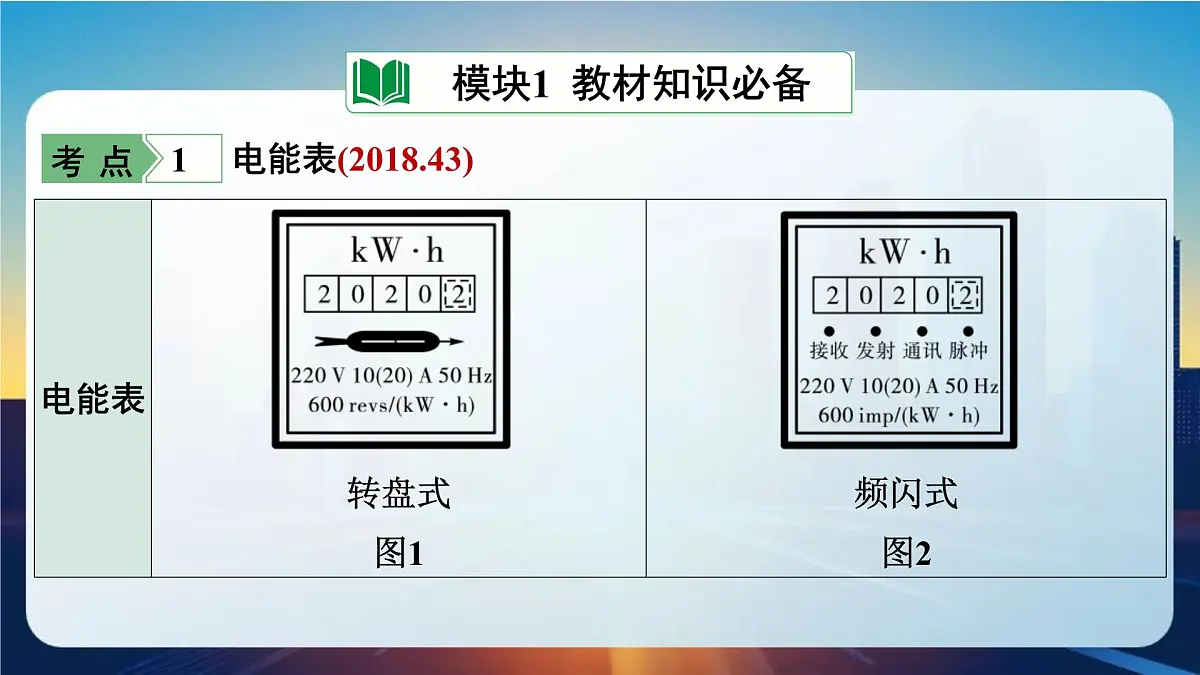 2025年山西中考物理一轮复习课件-第十六章 电功率第4页