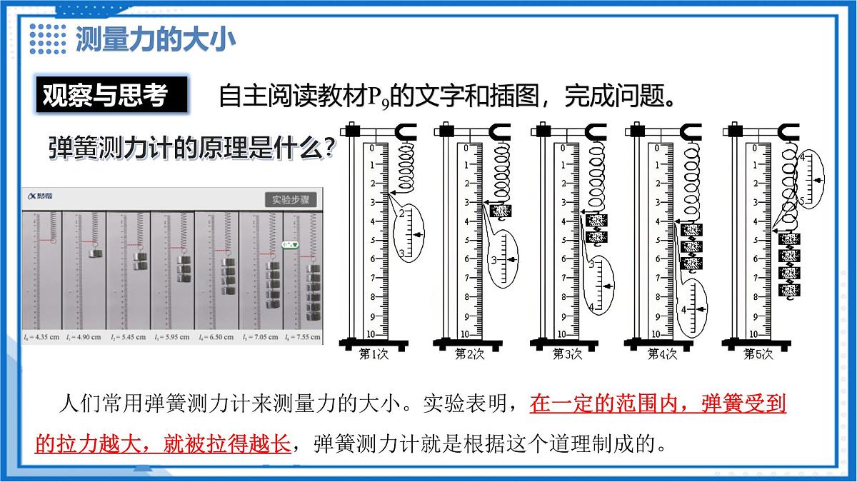6.2 弹力 力的测量和表示 - 初中物理八年级下册 同步教学课件(沪粤版2024)第8页