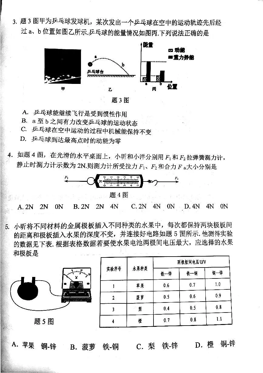 2025年广东省广州市荔湾区中考一模物理试卷第2页