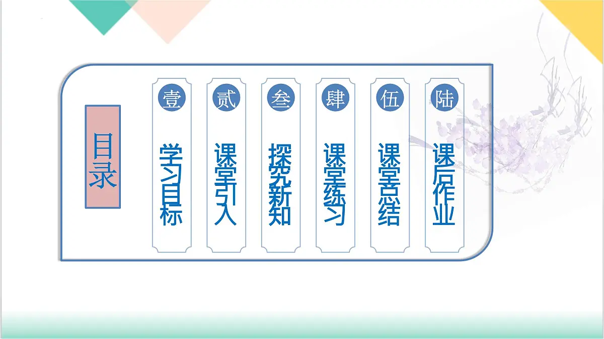 9.1 探究浮力大小的影响因素(同步课件)2025学年八年级物理全一册北师大版第2页