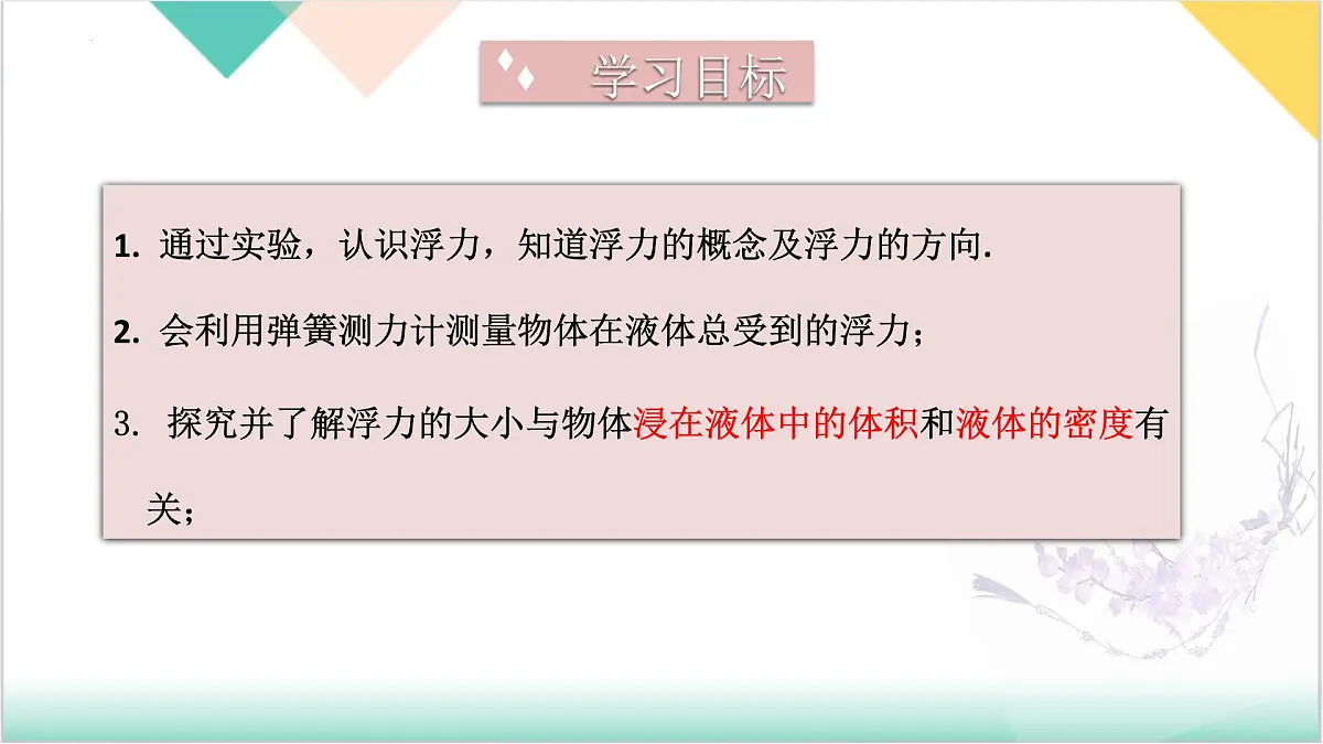 9.1 探究浮力大小的影响因素(同步课件)2025学年八年级物理全一册北师大版第3页