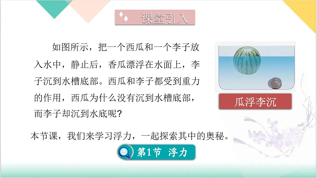 9.1 探究浮力大小的影响因素(同步课件)2025学年八年级物理全一册北师大版第5页