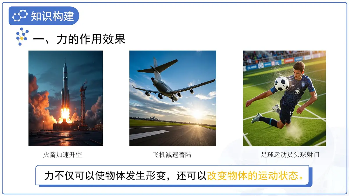 8.3力与运动的关系课件 2025学年苏科版(2024)八年级下册物理第4页