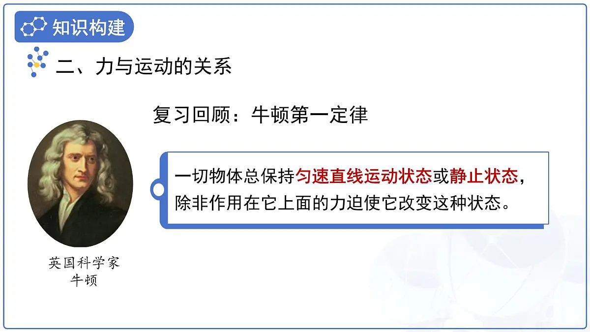 8.3力与运动的关系课件 2025学年苏科版(2024)八年级下册物理第5页