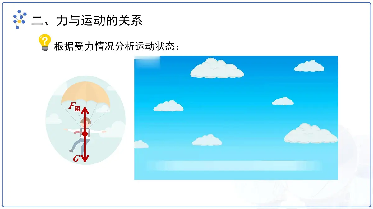 8.3力与运动的关系课件 2025学年苏科版(2024)八年级下册物理第7页