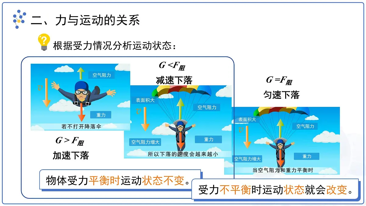 8.3力与运动的关系课件 2025学年苏科版(2024)八年级下册物理第8页