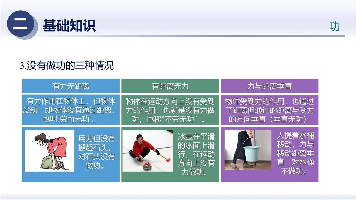 人教版2024八年级物理下册第十一章 功和机械能(章末复习)(课件)第5页