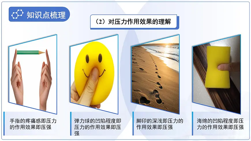 第九章《压强》总复习课件-2024-2025学年人教版物理八年级下学期第6页