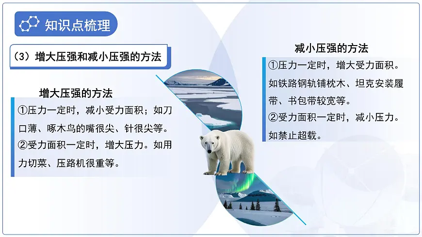 第九章《压强》总复习课件-2024-2025学年人教版物理八年级下学期第7页