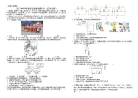 2025年中考考前信息必刷卷03（辽宁专用）物理（试卷版）